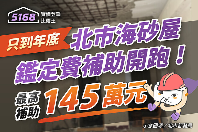 只到年底!北市「海砂屋」鑑定費補助試辦上路 最高補助145萬元!5168實價登錄比價王
